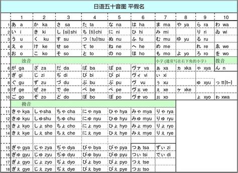 日中汉字对照表|人教版九年级日语全一册2013年审定_中学课本网