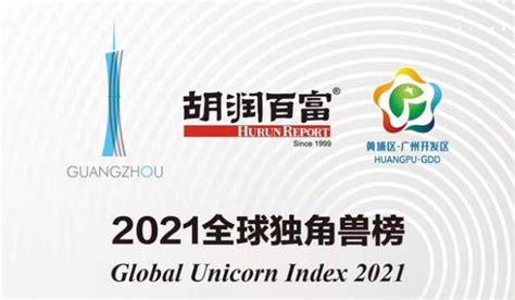最新中国独角兽企业名单2021 - 安徽产业网
