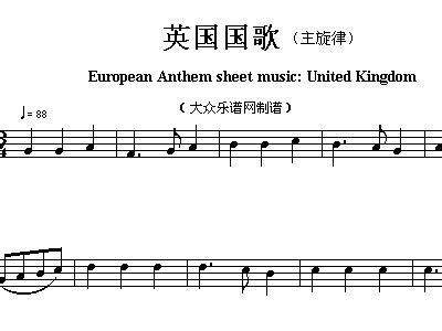 欧洲各国国歌 英国 European Anthem sheet music United Kingdom 钢琴谱,歌谱 简谱,五线谱