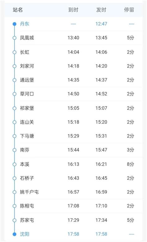 阜新至沈阳火车时刻表，最新车次查询及票价信息-视觉旅行