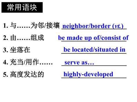 初中英语五个简单基本句型（共25张PPT）-21世纪教育网