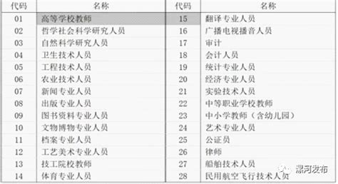 2022年河南省漯河市鞋类产品质量监督抽查结果公布-中国质量新闻网
