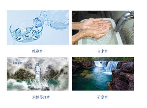 2023年饮用水十大品牌排行榜-饮用水哪个牌子好-排行榜123网