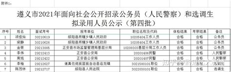 遵义市2021年公开招录公务员（人民警察）和选调生拟录用人员公示（第四批） - 知乎