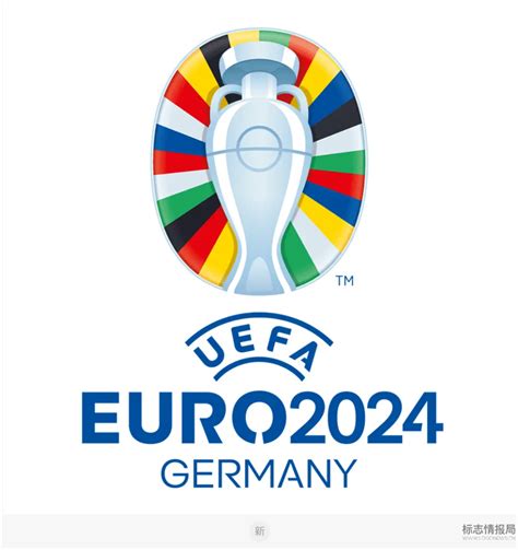 2024欧洲杯预选赛分档：意大利一档 英法第二档 - 知乎