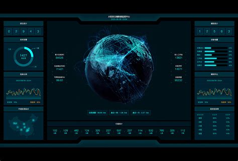 数据可视化-大屏展示设计|UI|软件界面|Jun_Jie - 原创作品 - 站酷 (ZCOOL)