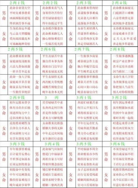 中国元素传统文化算命高清图片下载-正版图片500654577-摄图网