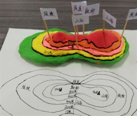 等高线地形图图片