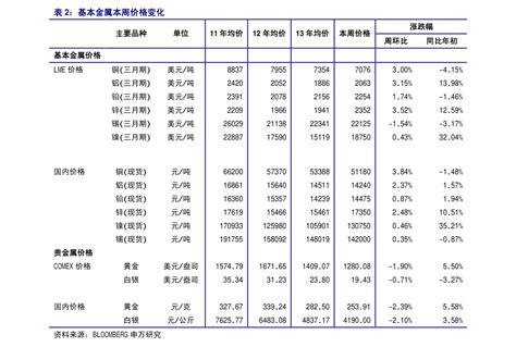 上海农商行获批投资参股杭州联合农商行占股4%，后者于近日重启上市辅导-蓝鲸财经