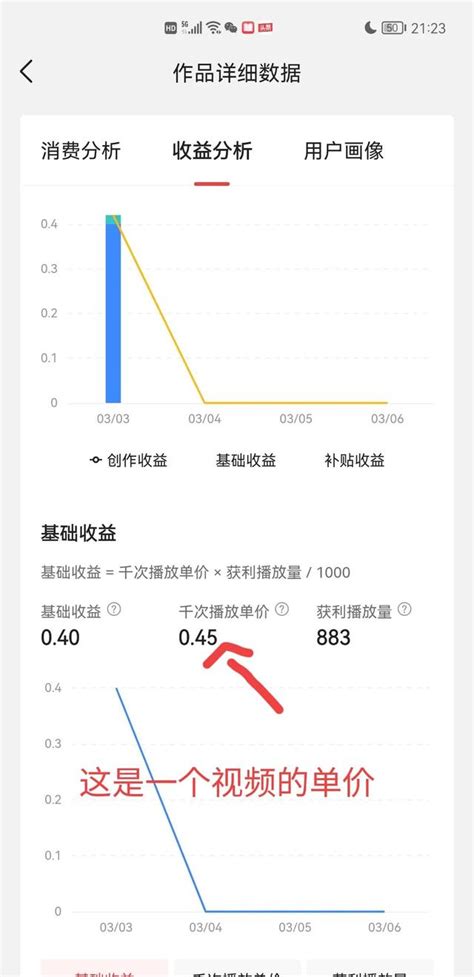 二次剪辑视频怎么做成原创高收益高播放量（二次剪辑视频怎么做成原创违法吗_） | 商梦自助建站平台