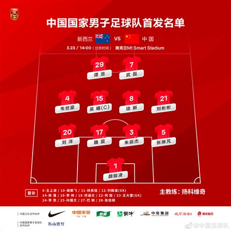 对阵中国香港，中国男足首发名单出炉