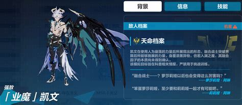 凯文·安德森 的图像结果