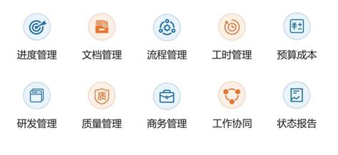 优秀的项目经理需要具备什么技能/研发项目经理养成记 - 知乎