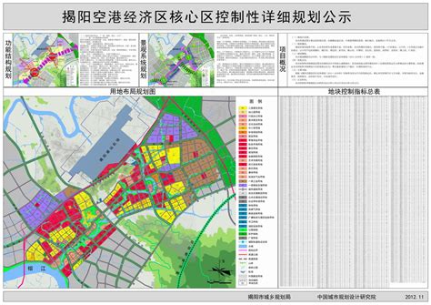 揭阳空港经济区核心区控制性详细规划公示-建设规划管理