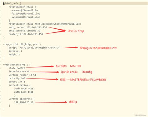什么是URL-Nginx核心配置实践 - 编程开发教程_ - 虎课网
