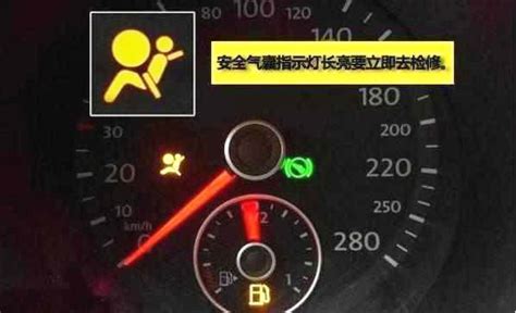 汽车故障灯图标说明大全，这几种汽车故障灯亮起时，注意了 ...