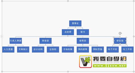 网站结构如何布局以适应百度算法