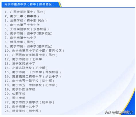 南宁市初中排名前30名(排名前30名的学校有哪些)-百科-我行网