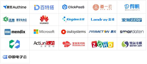 低代码应用开发平台（LCAP）首次纳入Gartner《2021年中国ICT技术成熟度曲线报告》，简道云作为零代码厂商唯一入选！ -- 飞象网