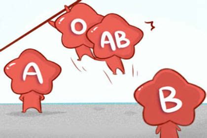 A型、B型、AB型、O型血，都有哪些性格特点_哪种血型易生病