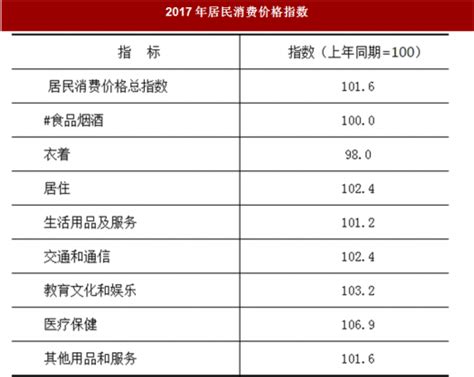 桂林人均收入2022 桂林市2022年发展状况【桂聘】