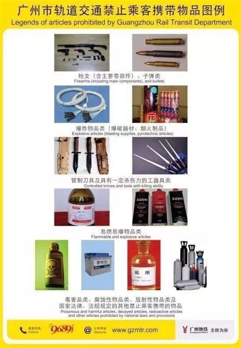 高铁可以带水上车吗，出行必知的高铁携带物品指南