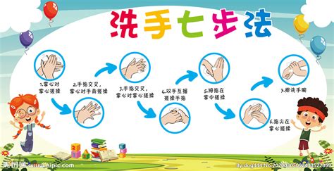 洗手七步法设计图__海报设计_广告设计_设计图库_昵图网nipic.com