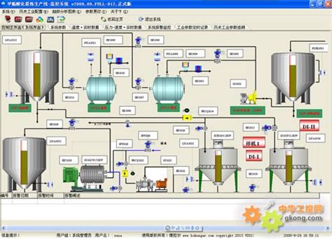 化工行业DCS控制软件开发-工业控制软件 上位机软件 自动化控制软件开发-