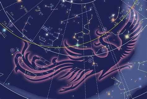 中国古代二十八星宿图 二十八星宿与北斗历法-神算网