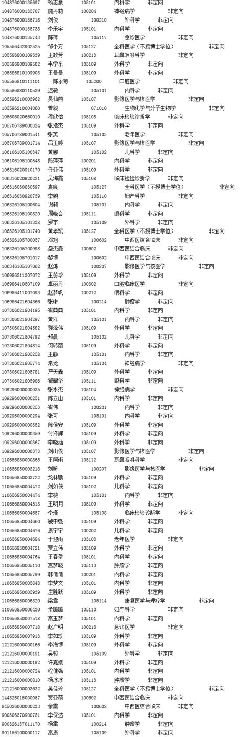 辽宁省锦州市抽检：“天泉”醋精上不合格名单-中国质量新闻网