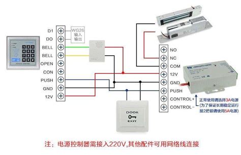 门禁系统接线示意图 - 中鼎信息技术知识百科