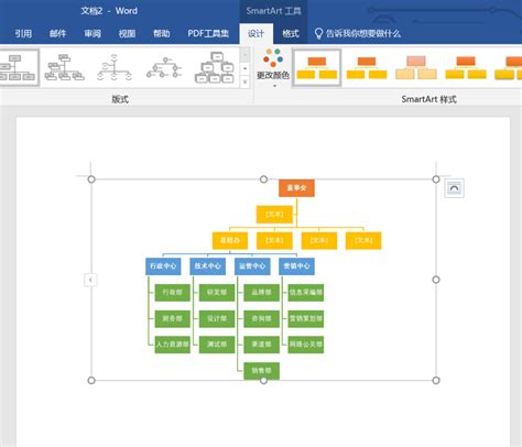 软件开发项目组织架构图Excel模板_完美办公