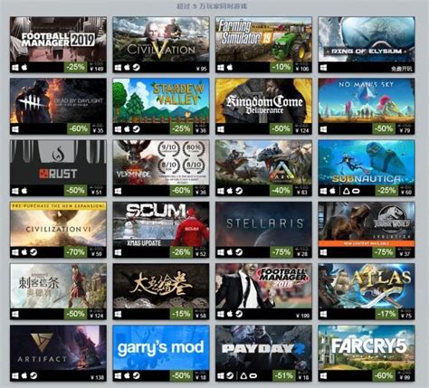 Steam 推出全新实时和周度榜单，展示最热销和最热玩游戏-小米游戏中心