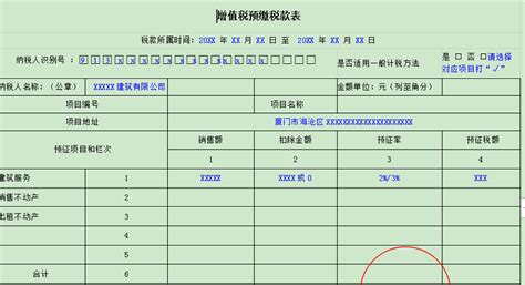 跨地区经营分支机构预缴税款如何计算申报? - 知乎