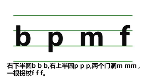 一起学拼音：“b”、“p”、“m”、“f”声母发音 - 知乎