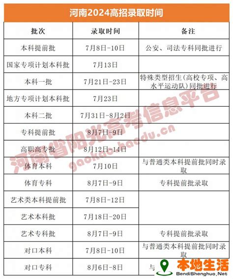 转会交易无需选手同意，“LPL霸王条款被曝光，多数选手勾选否”