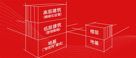 杭州在线商城程序开发解决方案-顶尖软件