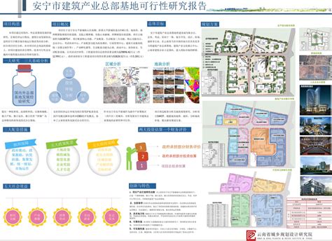 安宁市建筑产业总部基地可行性研究报告 - 云南省城乡规划设计研究院