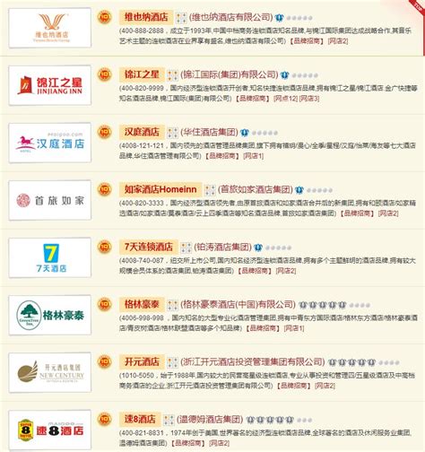 杭州蛋糕店排名前十品牌(杭州蛋糕连锁店排行榜) - 13u网