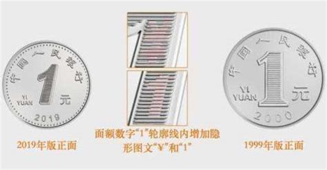 2019年发布的中国一元硬币 2019年的一元硬币长什么样-广发藏品网