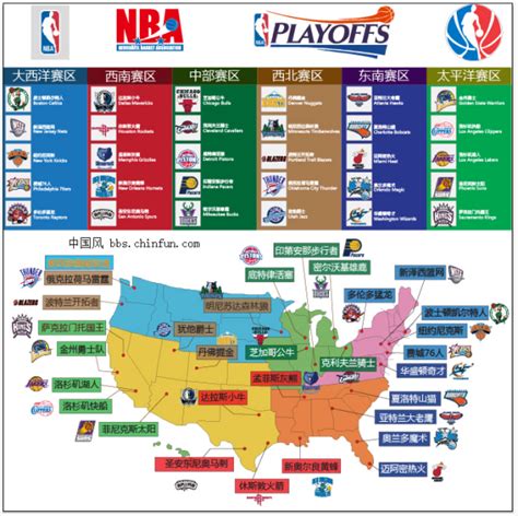 nba运动员数据包括哪些(NBA75大巨星名单解读：赢家分四类，评委成见让霍华德成遗珠)