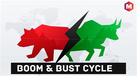 Boom and bust activity cycle - MEpedia