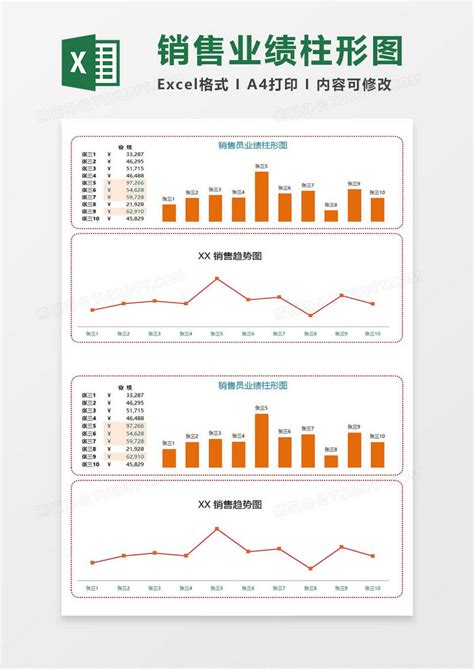 2015-2021年贵州省外商投资企业进出口总额情况统计_华经情报网_华经产业研究院
