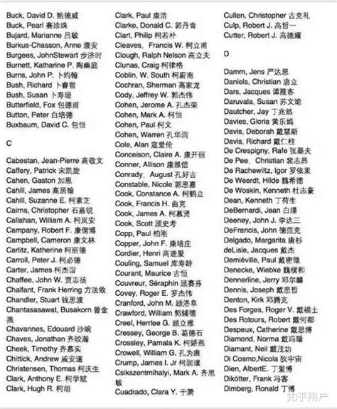 中国重名最多的50个姓名出炉 你们的名字上榜了木有？_手机新浪网