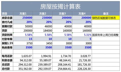 基于资产的估值方法,如何分析一家公司？_东奥会计继续教育