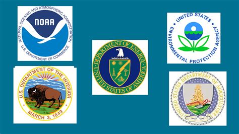 An Overview of Federal Environmental Agencies in America – The Green ...