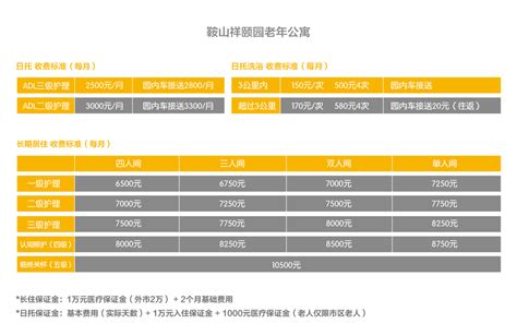 云南广电网络宽带收费标准2023年最新版-好套餐