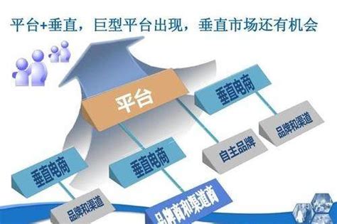 GSMA：中国5G垂直行业应用案例2022.pdf | 先导研报