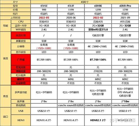 同益有线电视收费管理系统(网络版)官方下载_同益有线电视收费管理系统(网络版)绿色版下载_同益有线电视收费管理系统(网络版)2.6.6.2-华军软件园