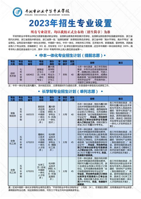 黎川职业中等专业学校2023年6月报名条件、招生要求、招生对象 - 职教网